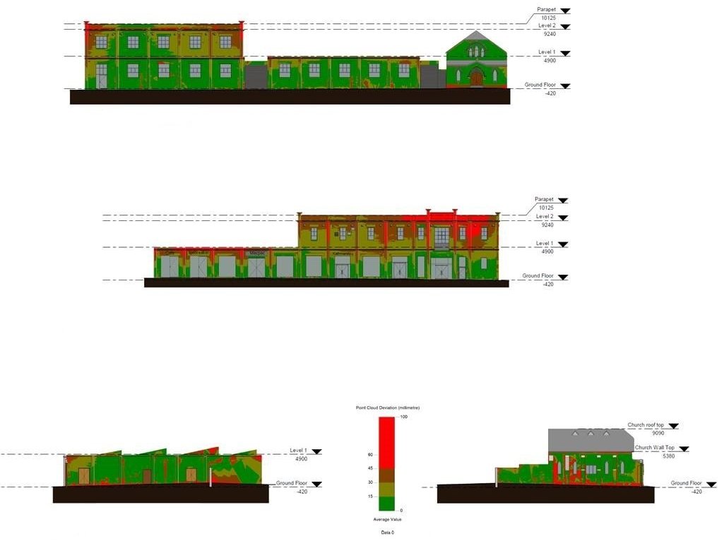 Colour-coded wall plumbness map